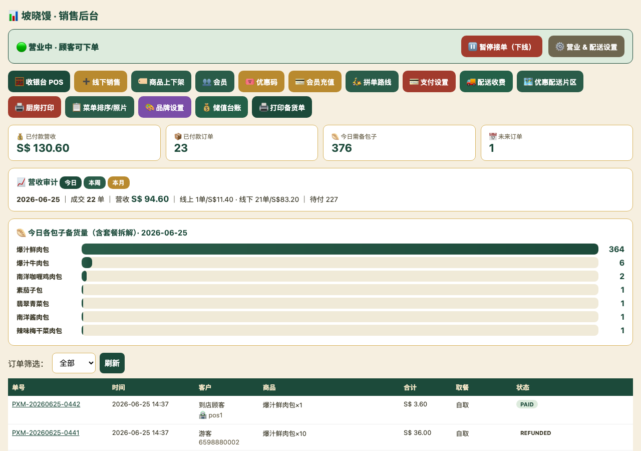 SG SME Shop dashboard showing sales, orders and operating controls